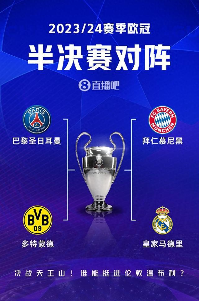 堡的这次战