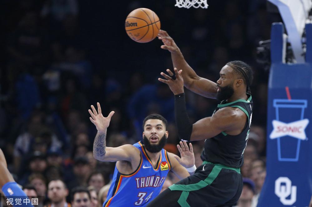 化的直接体 化的直接体